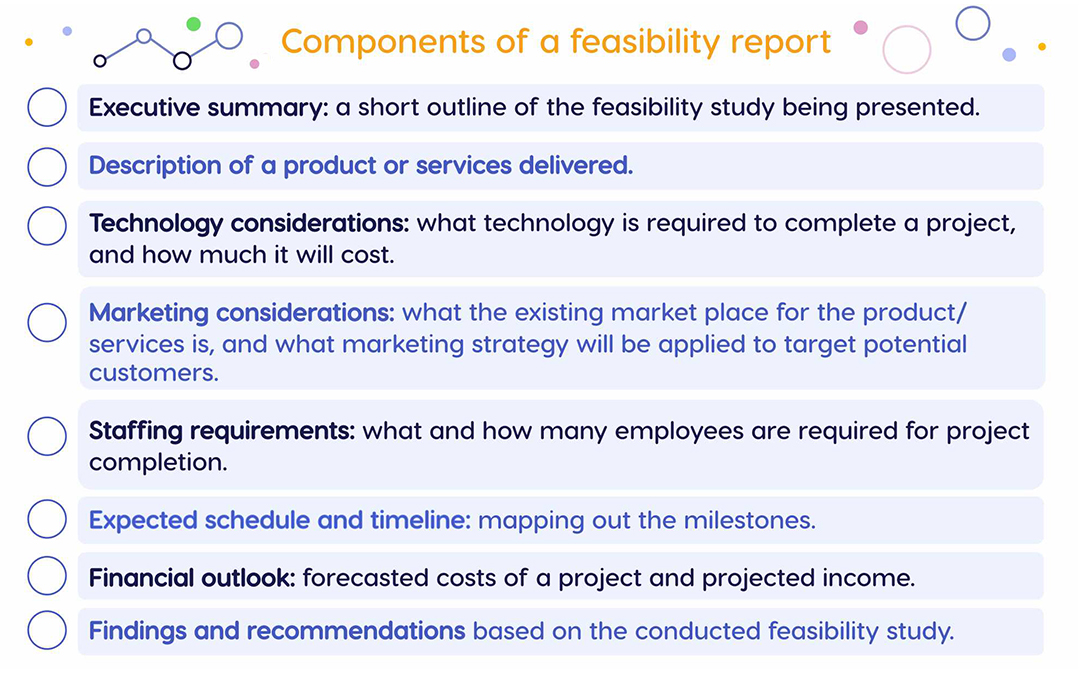 To Start Or Not To Start Overview Of A Feasibility Study In Project 