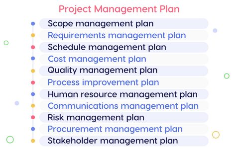 8 Essential Project Management Documents - EpicFlow