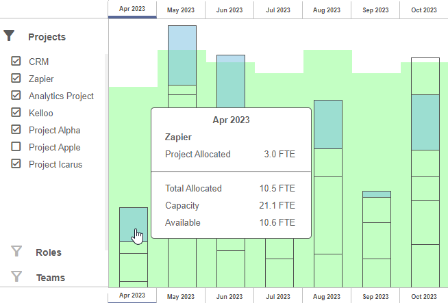 Top 15 Capacity Planning Tools for Your Business [2024] image 18 | Epicflow