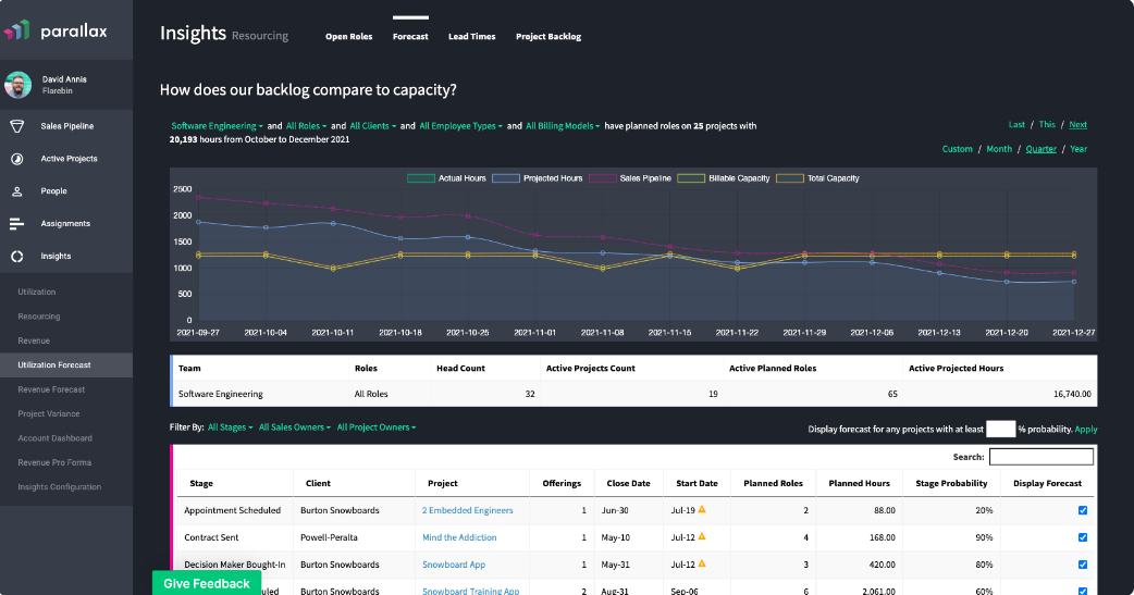 Top 15 Capacity Planning Tools for Your Business [2024] image 14 | Epicflow