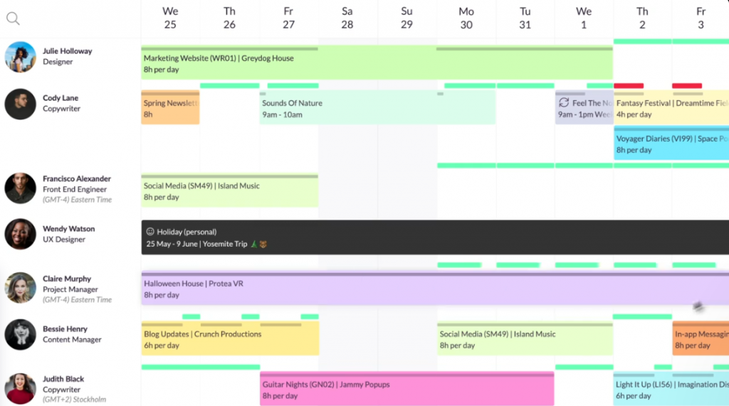 Top 15 Capacity Planning Tools for Your Business [2024] image 7 | Epicflow