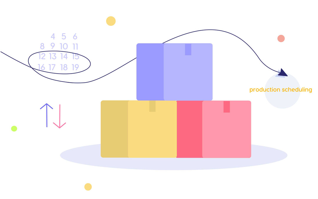 A Guide to Production Planning and Scheduling for Manufacturing image 5 | Epicflow