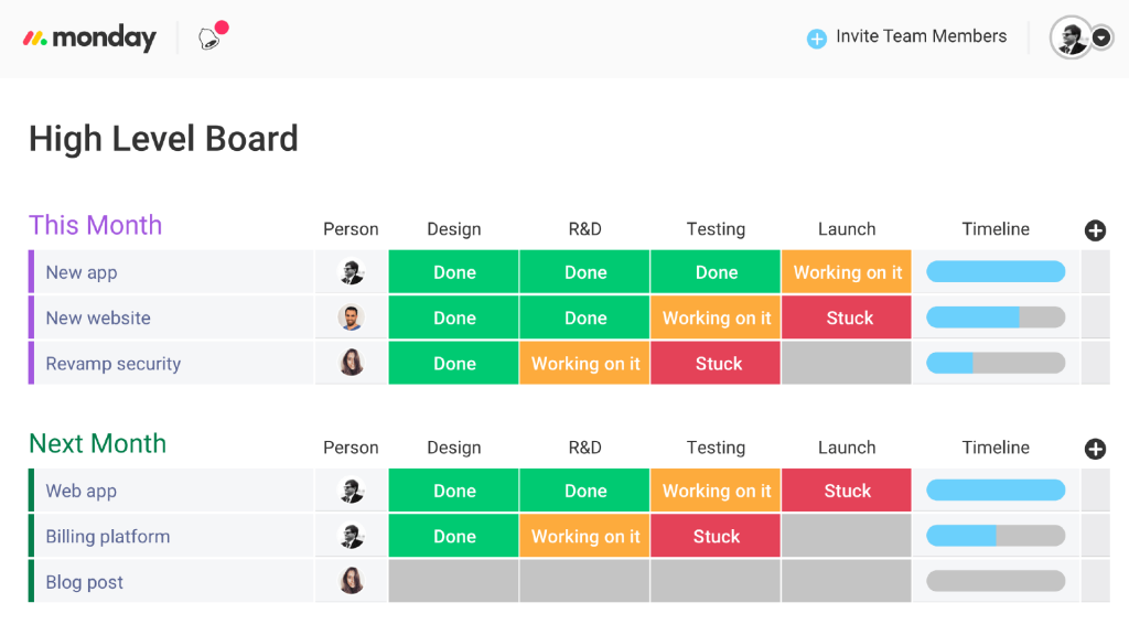 Top 10 Manufacturing Capacity Planning Tools image 13 | Epicflow