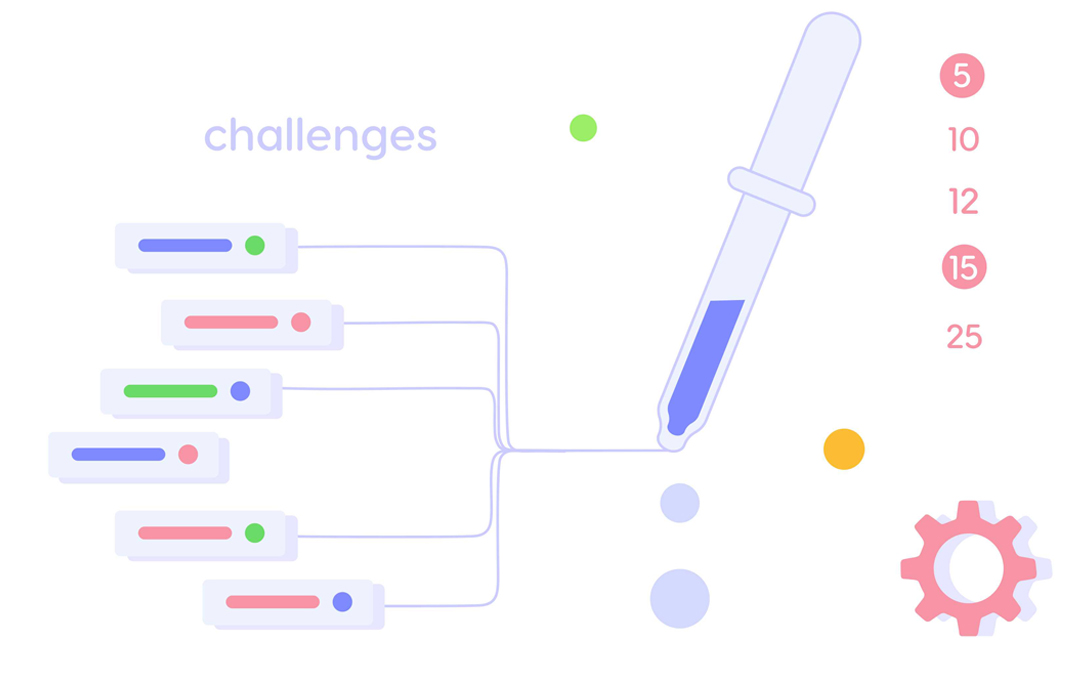 Project Management in Pharmaceutical Industry: Challenges and Opportunities image 5 | Epicflow